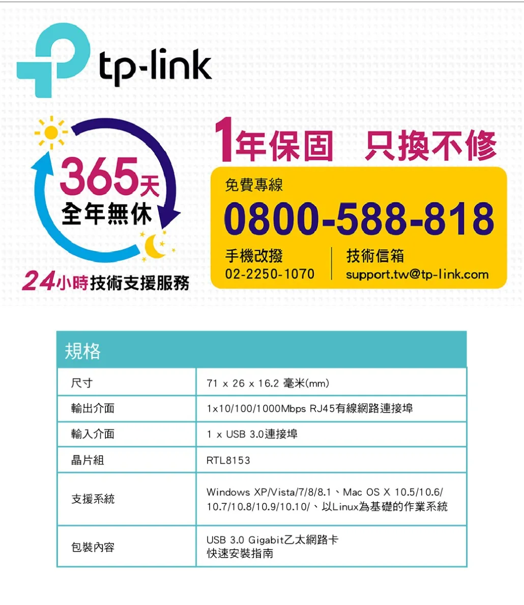 TP-Link UE300 USB3.0 Gigabit 網卡