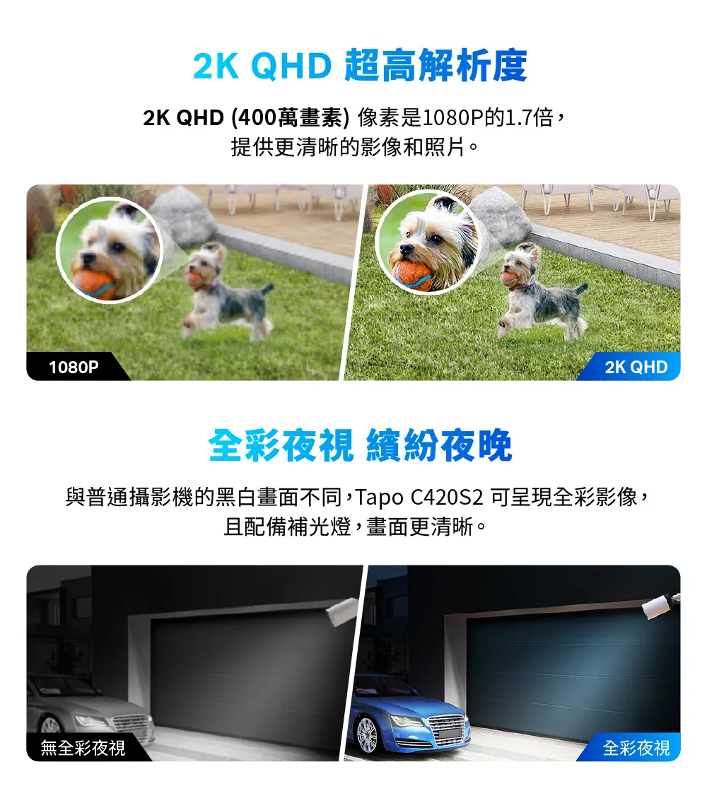 TP-Link Tapo C420S1 智慧無線監控系統．網路攝影機 (1入組)