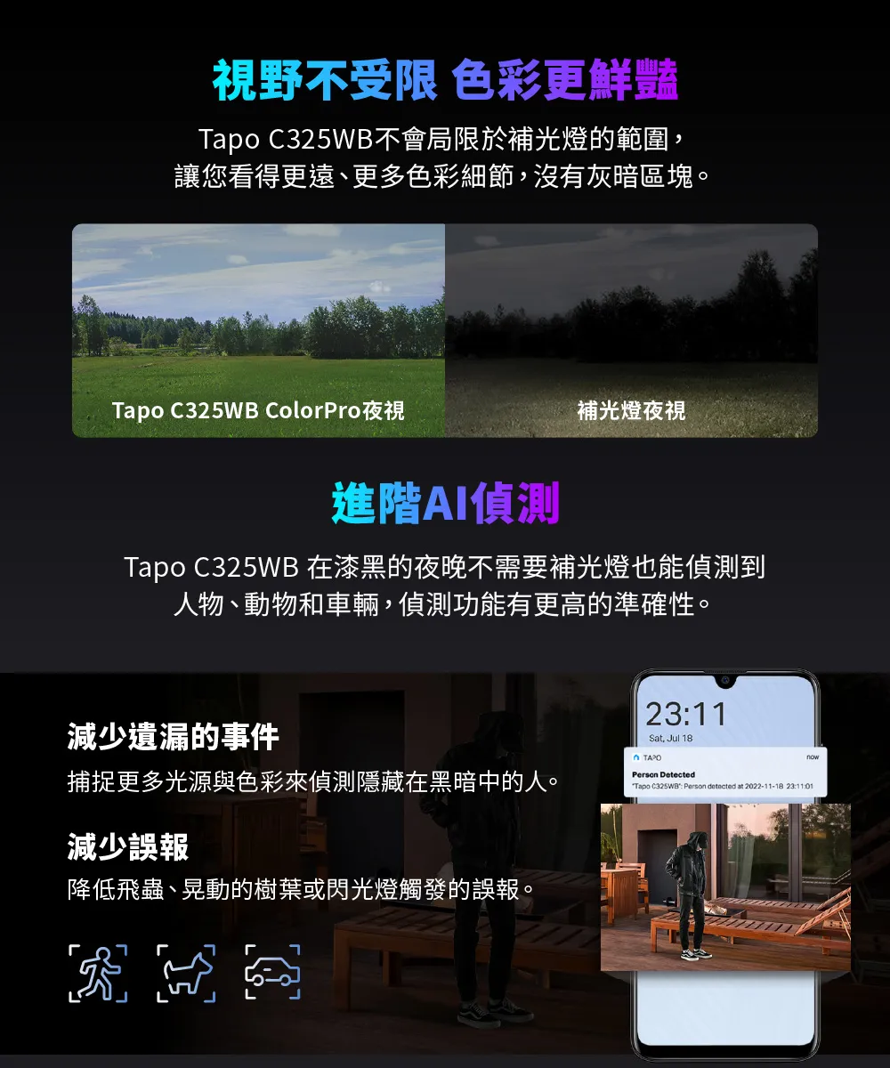 TP-Link Tapo C325WB 戶外安全防護 / Wi-Fi 網路攝影機