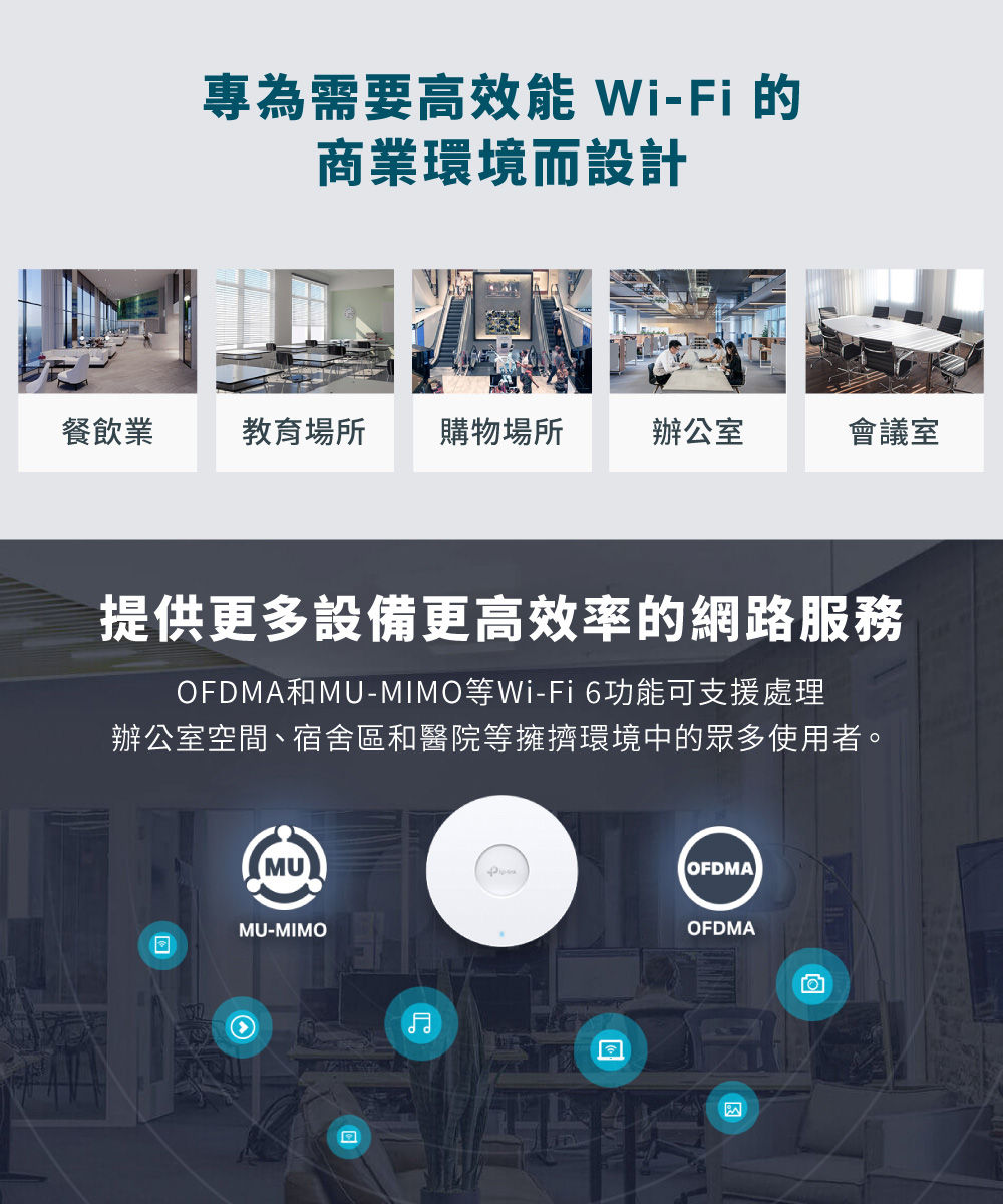 TP-Link EAP650 AX3000 吸頂式 Wi-Fi 6 基地台 / 無線AP