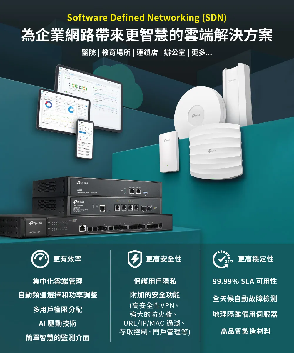 TP-Link EAP610 AX1800 吸頂式 Wi-Fi 6 基地台 / 無線AP