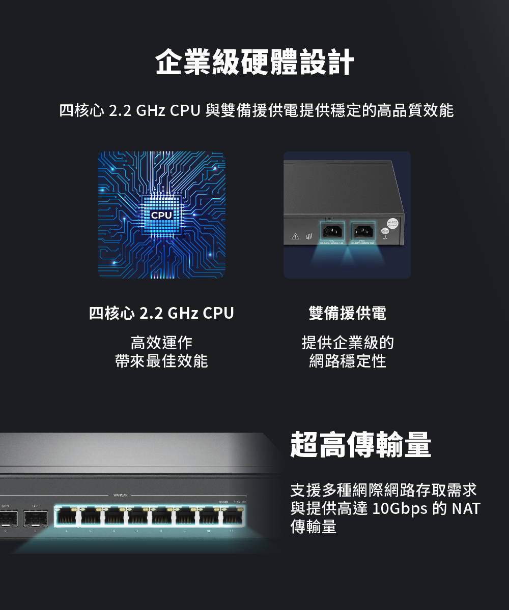 TP-Link ER8411 Omada 10G VPN 路由器