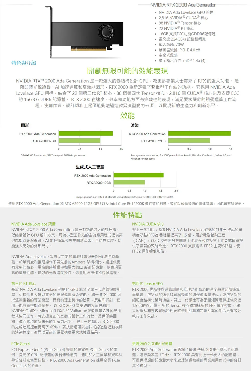Leadtek 麗臺 NVIDIA RTX 2000 Ada Generation