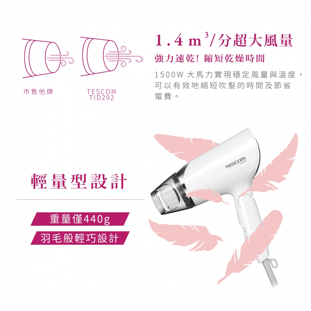TESCOM 輕量型負離子吹風機 TID292TW CP值最高