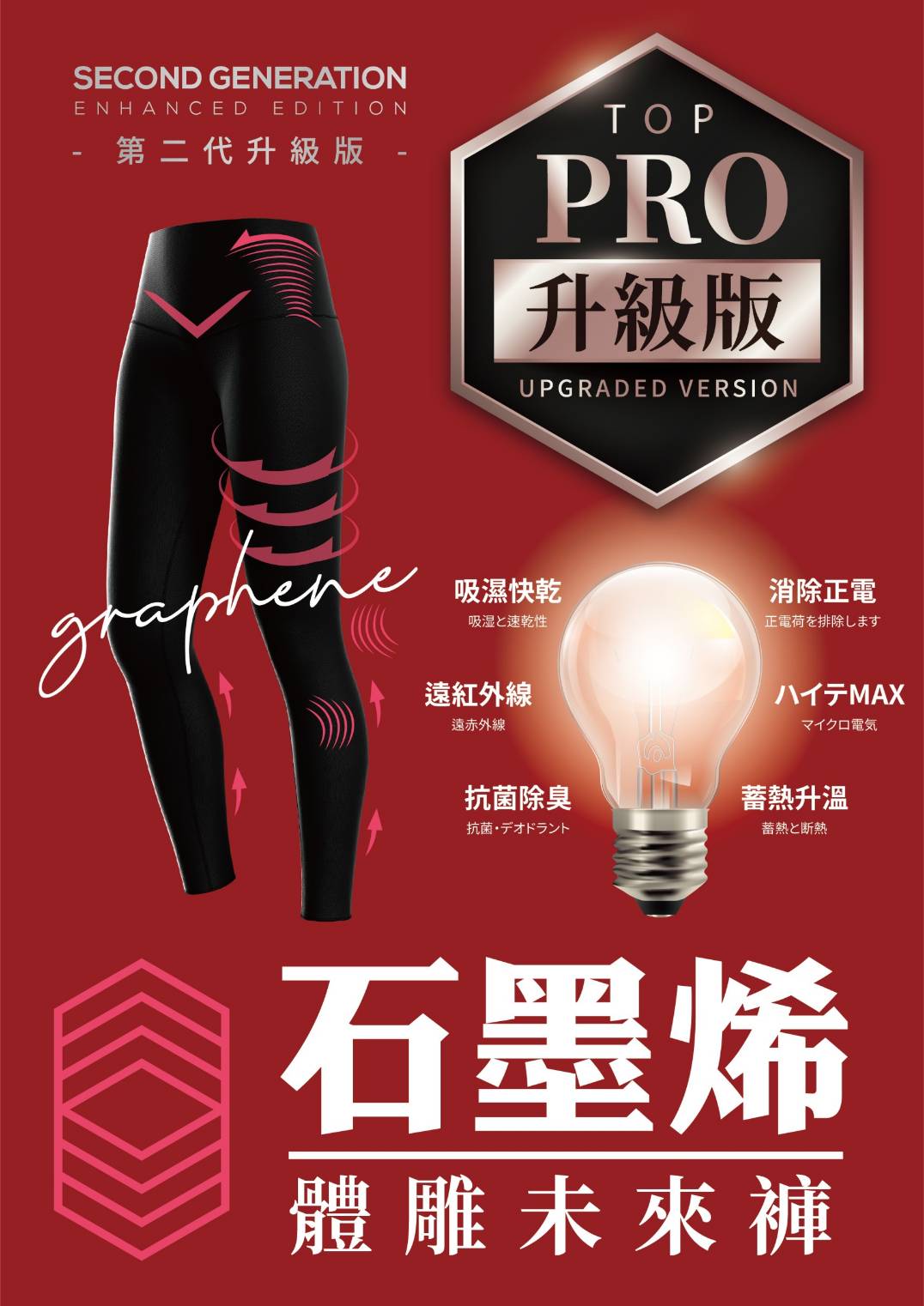 【PL Life】石墨烯塑建體雕未來褲