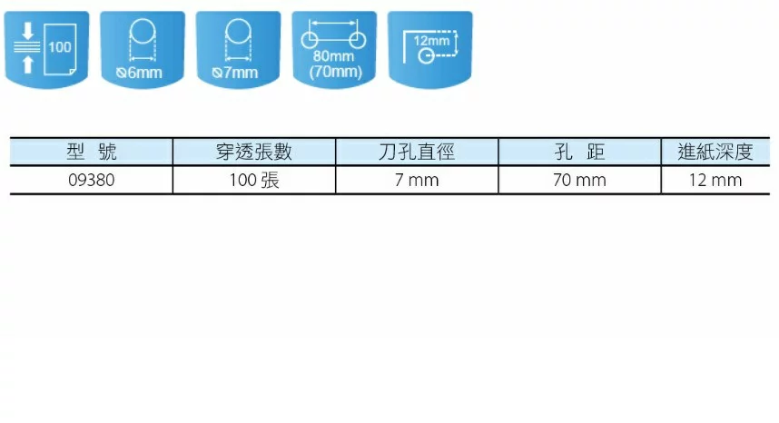 KW-trio 強力二孔打孔機 100張 09380