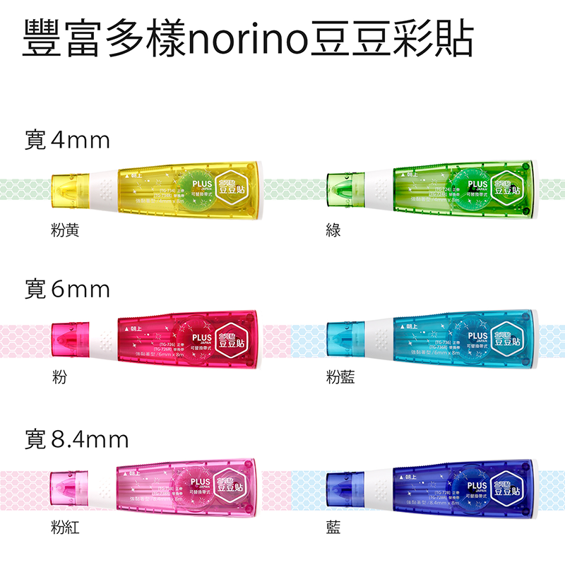 PLUS 綠豆豆彩貼雙面膠替帶 TG-724R/726R/728R,U50640011,PLUS綠豆豆彩貼雙面膠替帶TG-724R/726R/728R,商品特點,適用機台,辦公用品｜文具