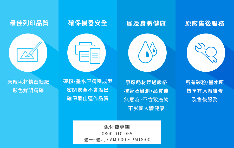 HP 惠普 Color LaserJet Pro M3303fdw 無線多功能彩色雷射事務機 (499M8A),3303fdw,HP惠普ColorLaserJetProM3303fdw無線多功能彩色雷射事務機(499M8A),彩色列印,商品特點,自動雙面列印