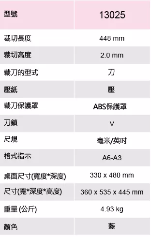 KW-trio A3鐵床裁紙機 13025