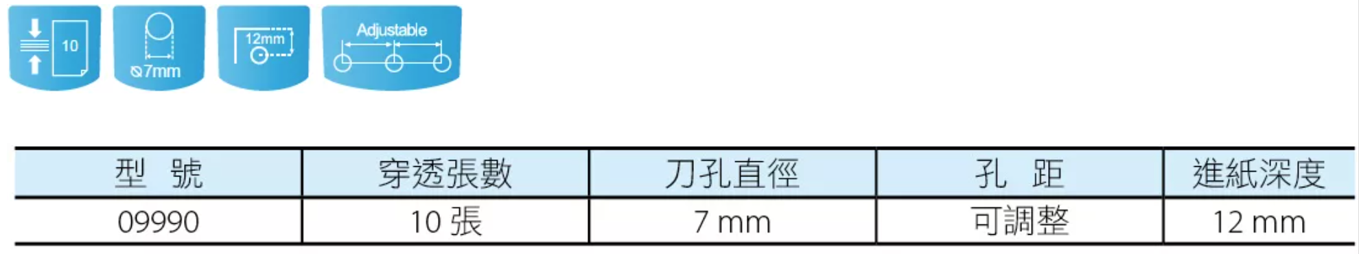 KW-trio 可調式三孔打孔機 10張 09990