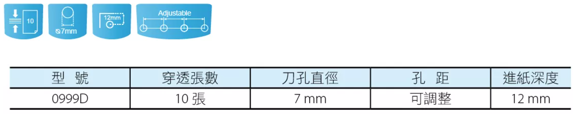 KW-trio 可調式重型三孔打孔機 30張 09630