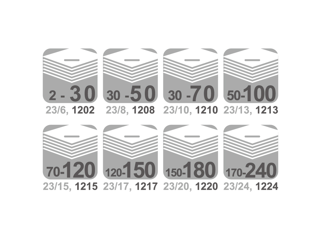 SDI 手牌 高張數重力型訂書機 1142,U42680007,SDI手牌高張數重力型訂書機1142,10台/箱,商品特點,美工｜裁切裝訂