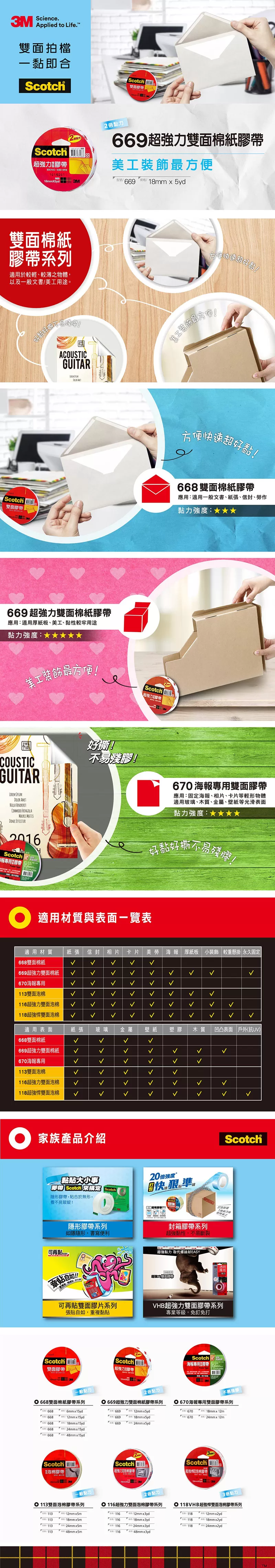 3M 超強力棉紙雙面膠帶 18mmx5y 669