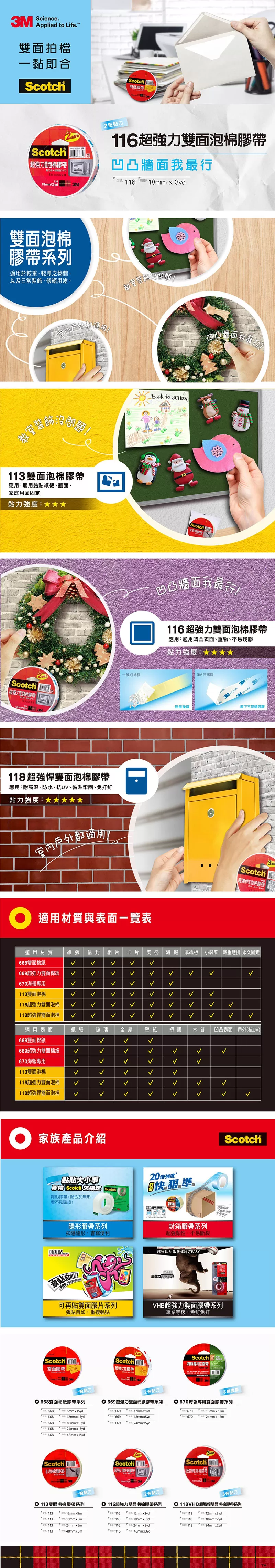 3M 超強力泡棉雙面膠帶 24mmx3y 116,U43150011,3M超強力泡棉雙面膠帶24mmx3y116,12卷/12盒/箱,商品特點,相關系列