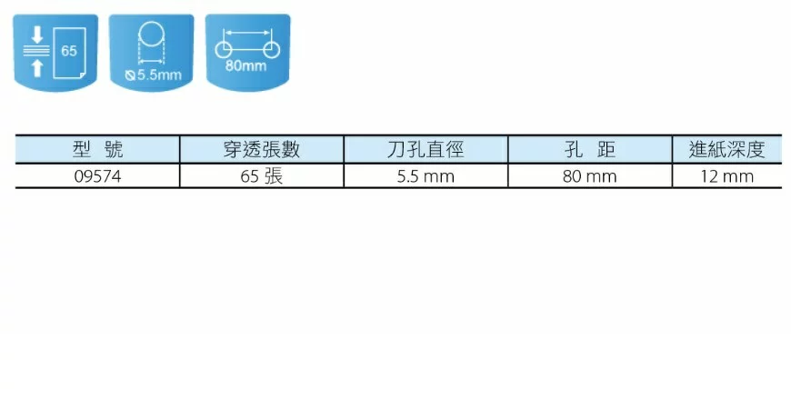 KW-trio 省力重型二孔打孔機 65張 09574