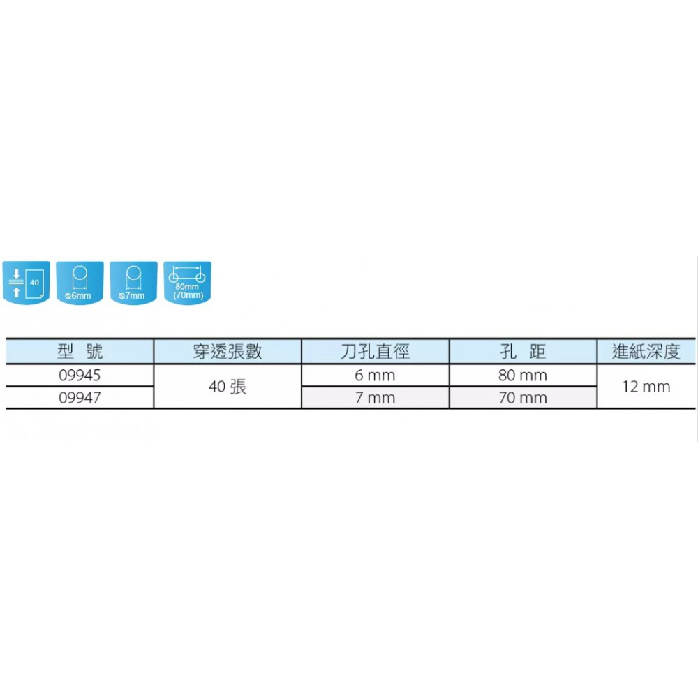 KW-trio 省力重型二孔打孔機 40張 09945