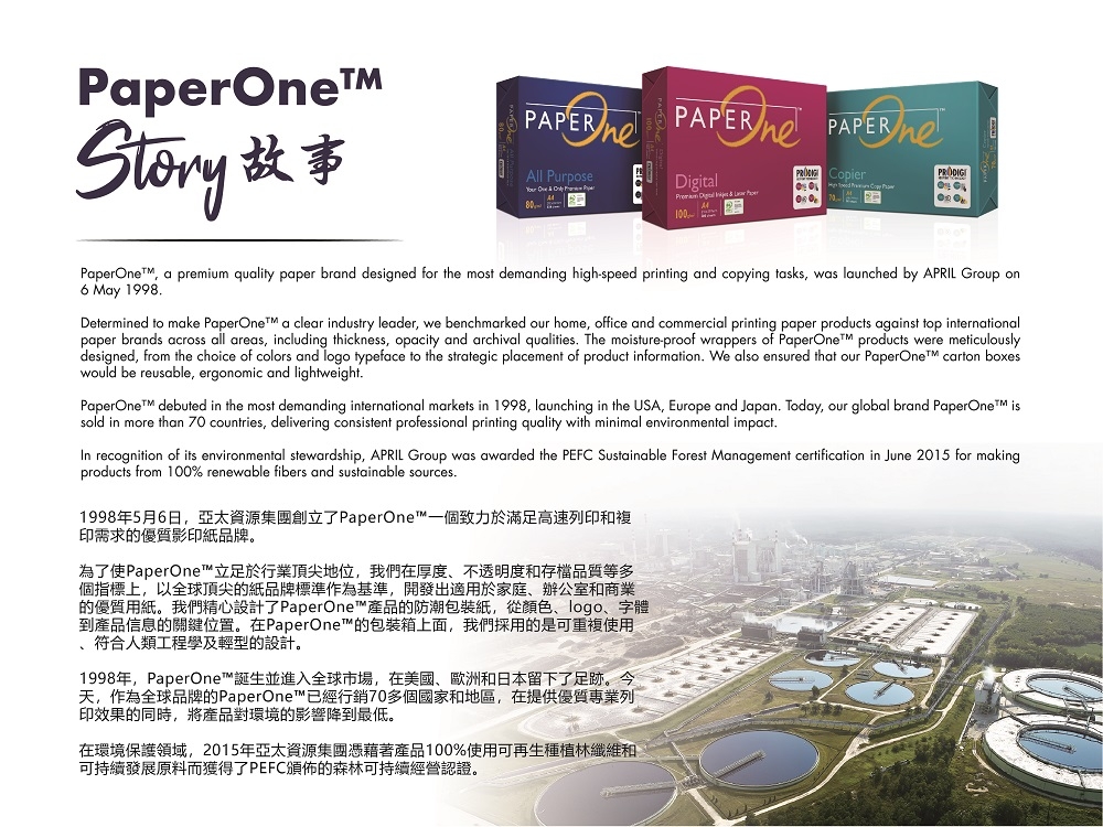 PAPER ONE 藍包 80P A4影印紙 5包/箱