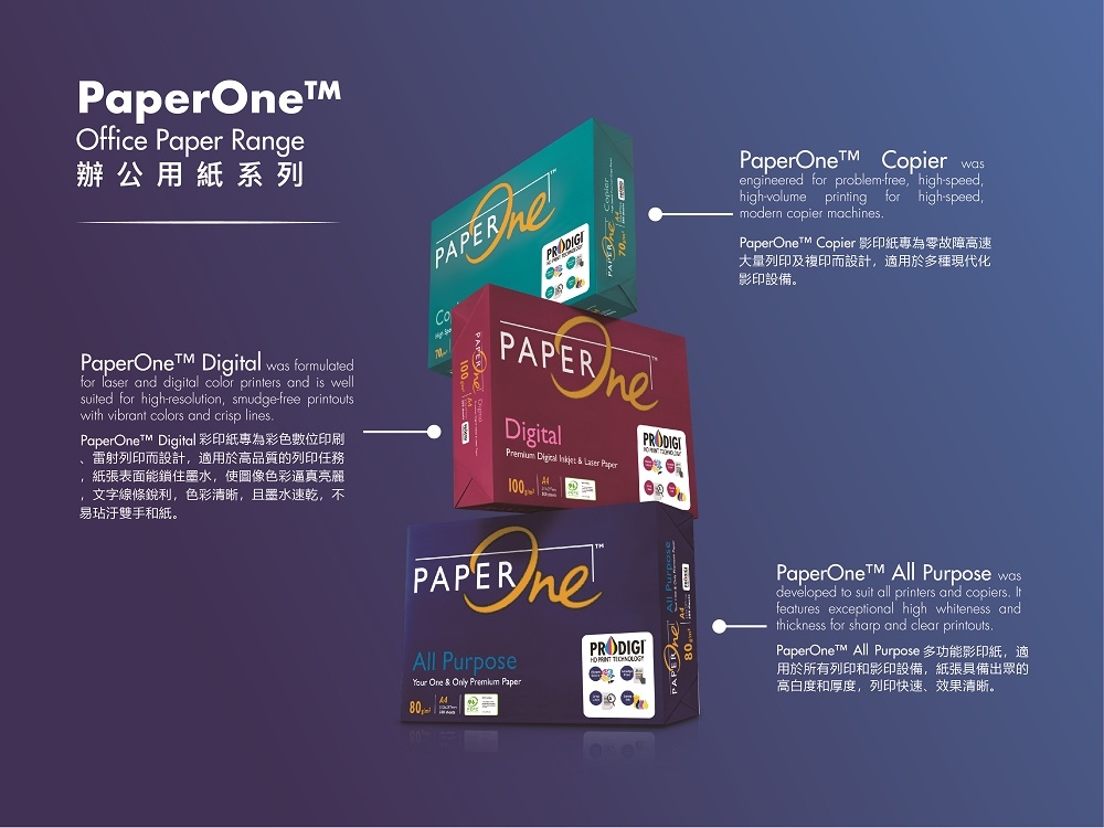 PAPER ONE 藍包 80P A4影印紙 5包/箱