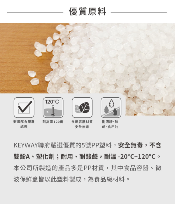 KEYWAY 你可5號收納盒 TLR05