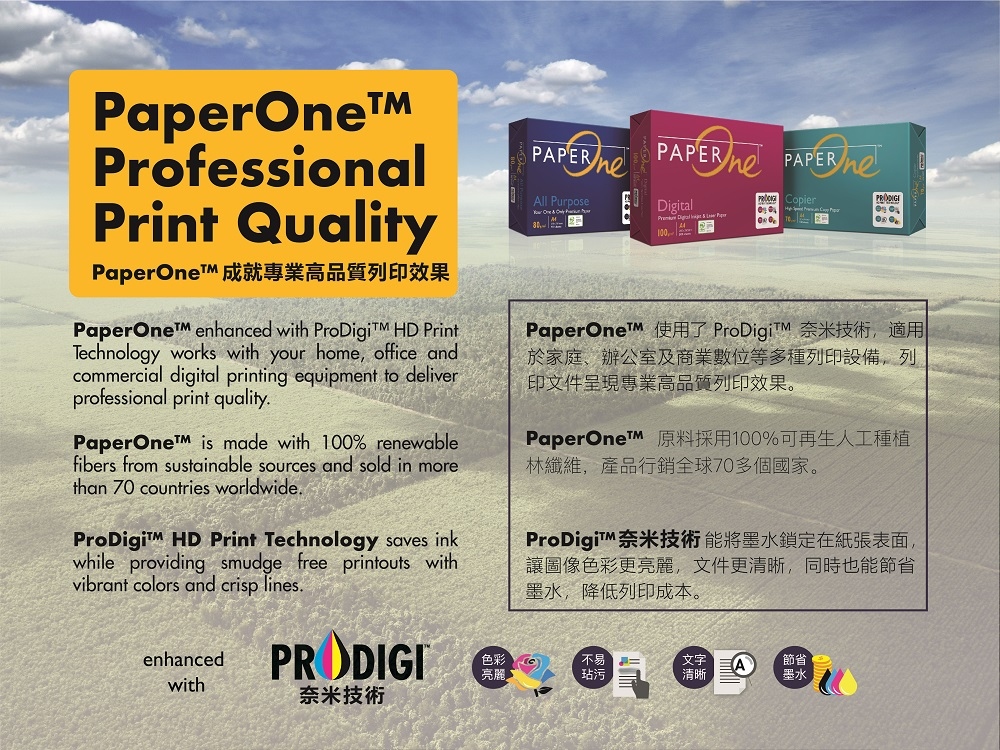 PAPER ONE 藍包 80P A4影印紙 5包/箱