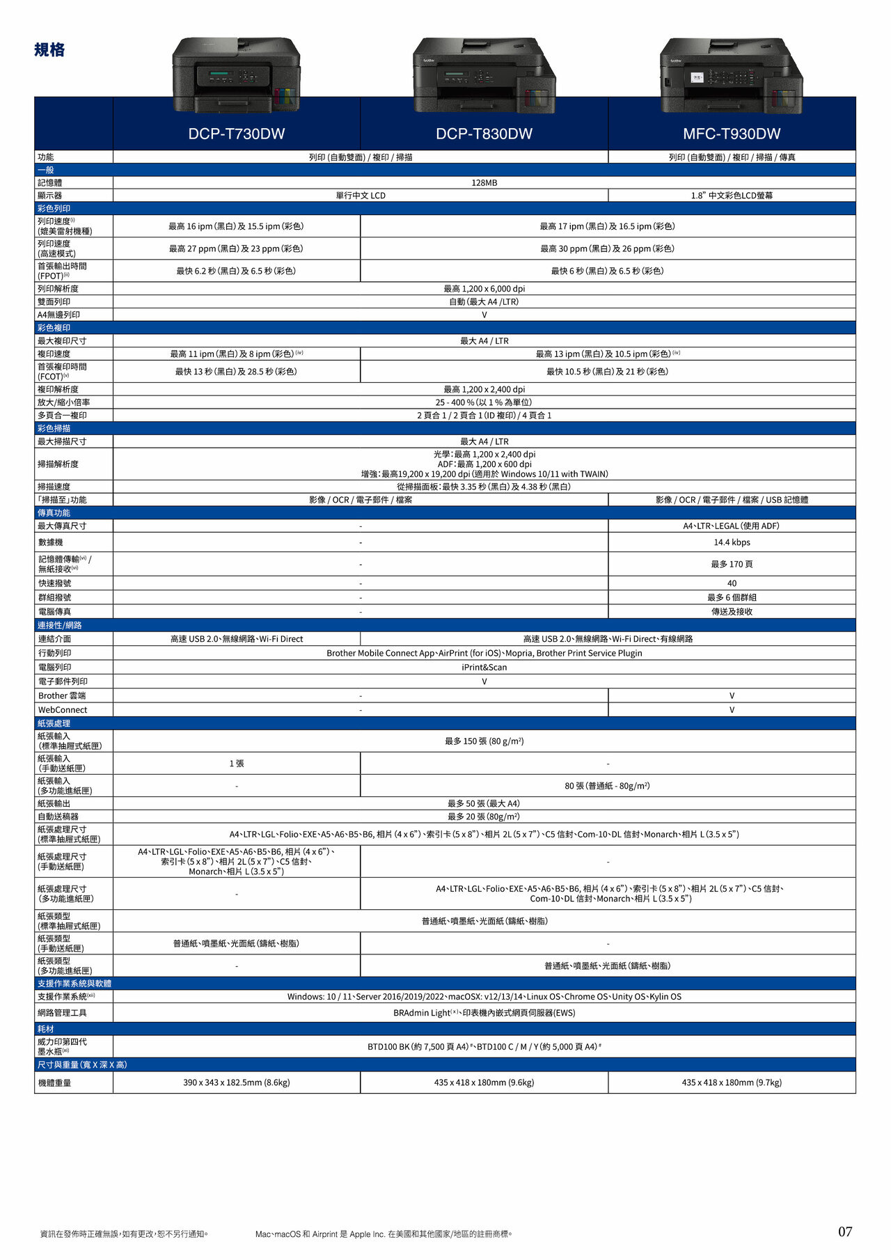 Brother DCP-T230 威力印第四代大連供 三合一複合機,U61580001,BrotherDCP-T230威力印第四代大連供三合一複合機,商品特色,適用耗材,印表機|耗材