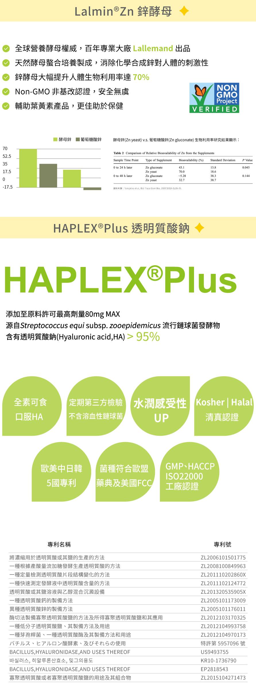 黑晶葉黃素-專利合一MAX透明質酸鈉