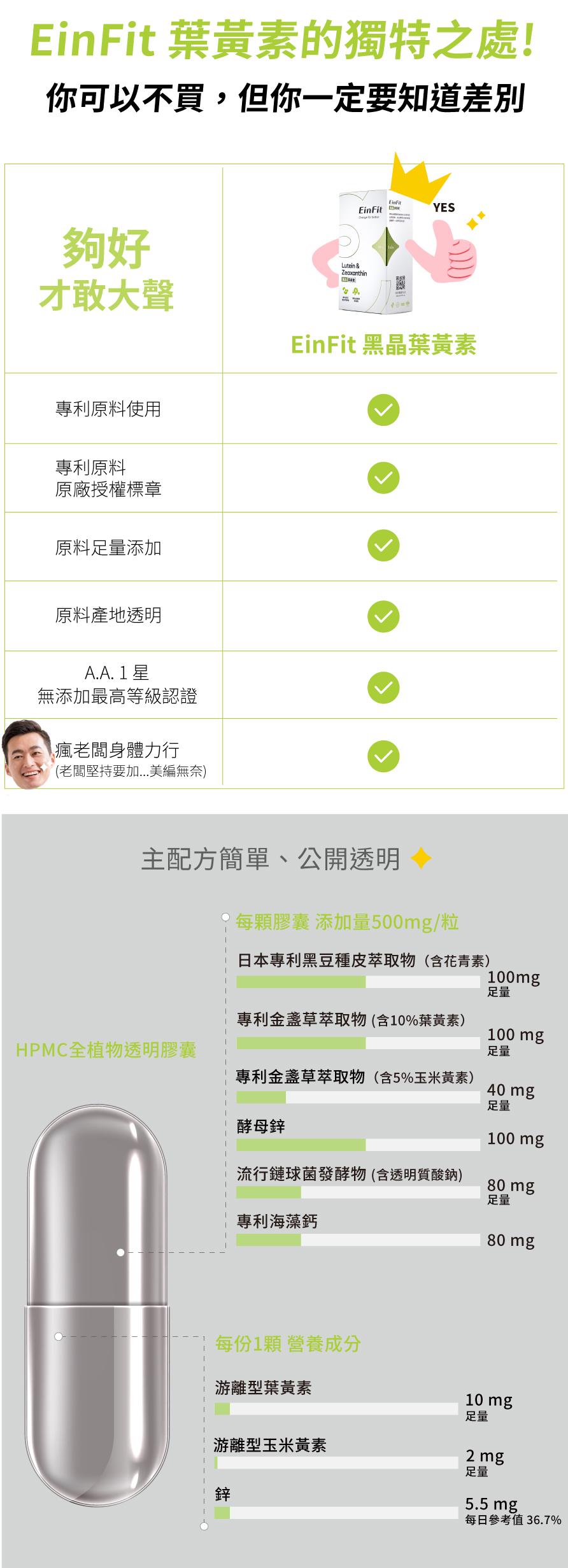 黑晶葉黃素-專利合一MAX透明質酸鈉