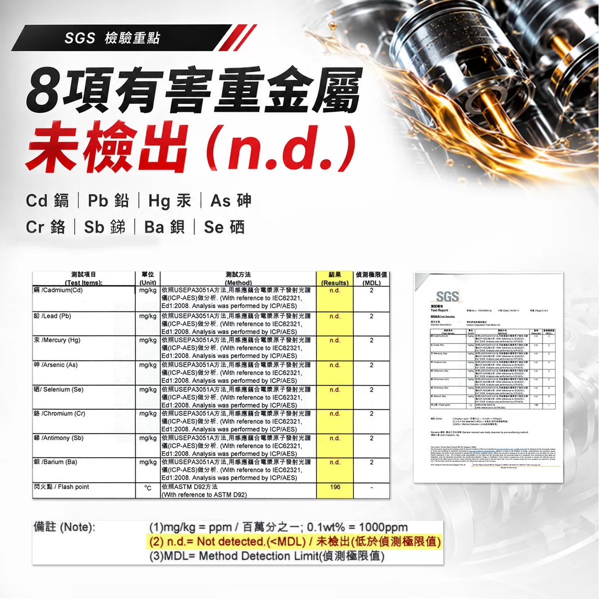 CLS 重車專用低灰份機油 15W40,018,CLS重車專用低灰份機油15W40,15W40,5噸以下,市區配送