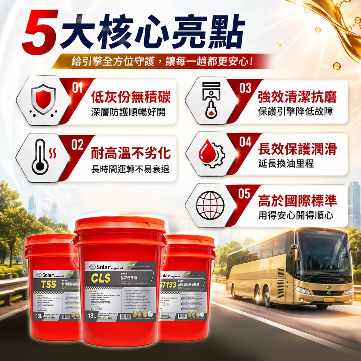 T55 重車專用耐高溫無積碳機油15W50,016,T55重車專用耐高溫無積碳機油15W50,15W50,5噸以上,6期