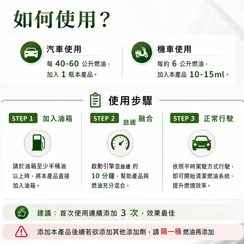 省油補缸超值組,三個紅綠燈找回動力,C60150003,省油補缸超值組,車況解決產品,車況解決產品