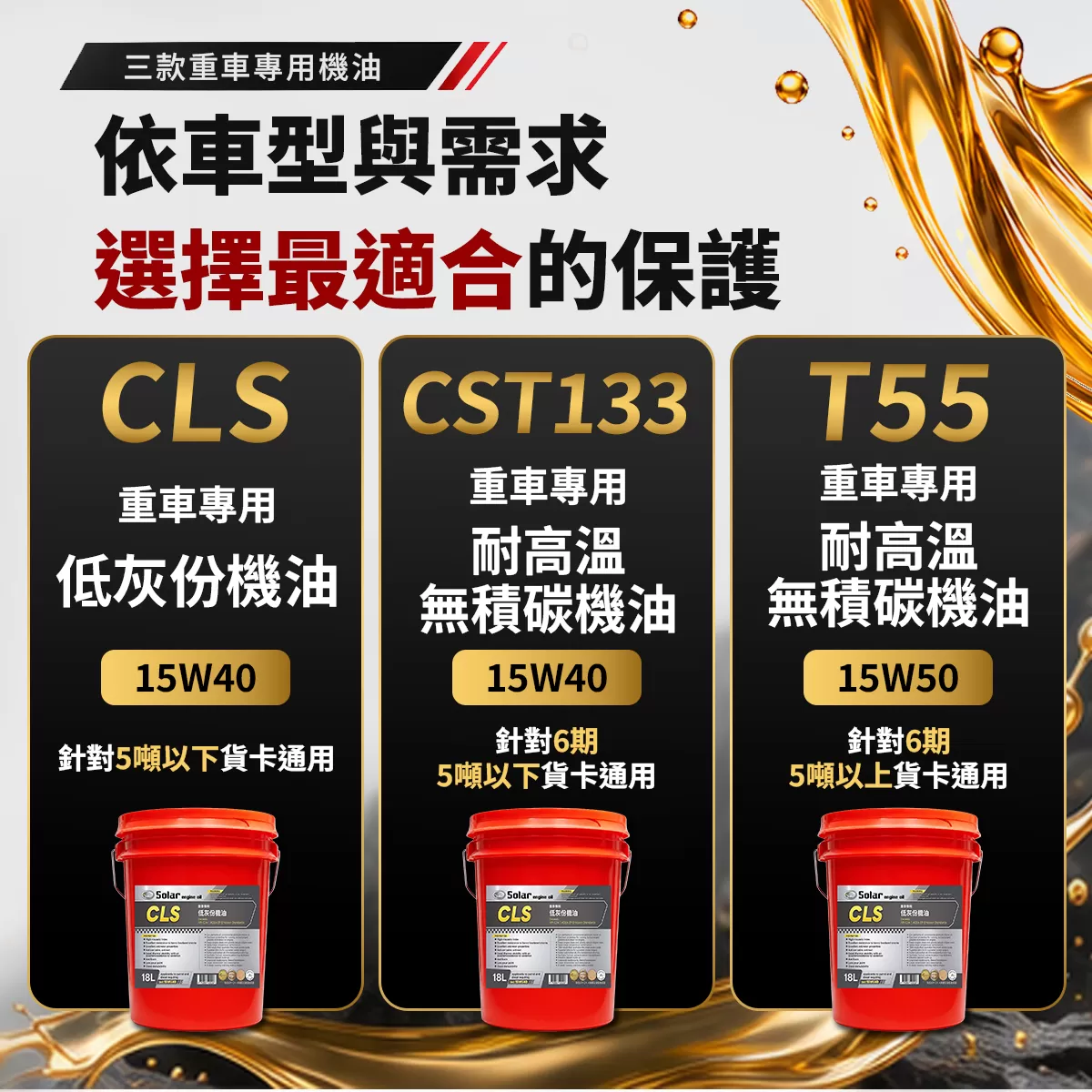 T55 重車專用耐高溫無積碳機油15W50,016,T55重車專用耐高溫無積碳機油15W50,15W50,5噸以上,6期
