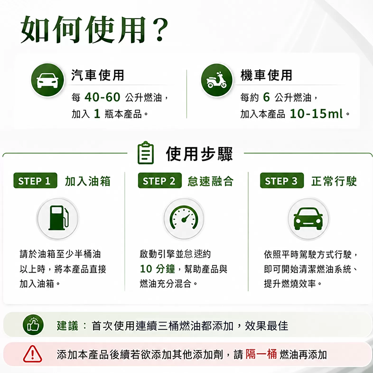 M1 燃油系統清淨劑,三個紅綠燈找回原動力,001,M1燃油系統清淨劑,立即補缸,汽柴油車