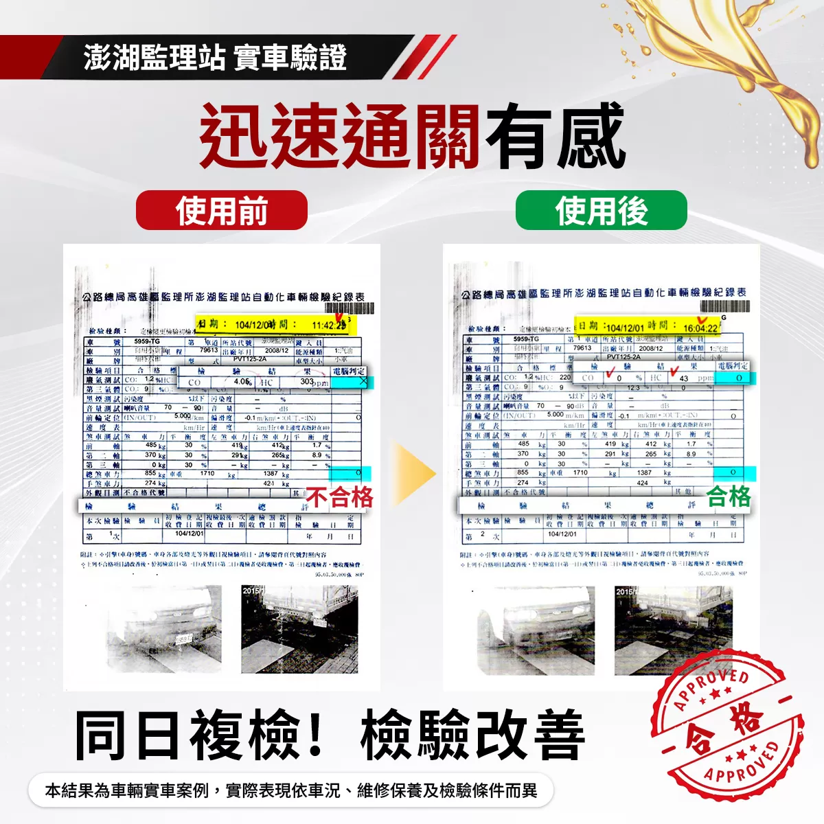 T55 重車專用耐高溫無積碳機油15W50,016,T55重車專用耐高溫無積碳機油15W50,15W50,5噸以上,6期