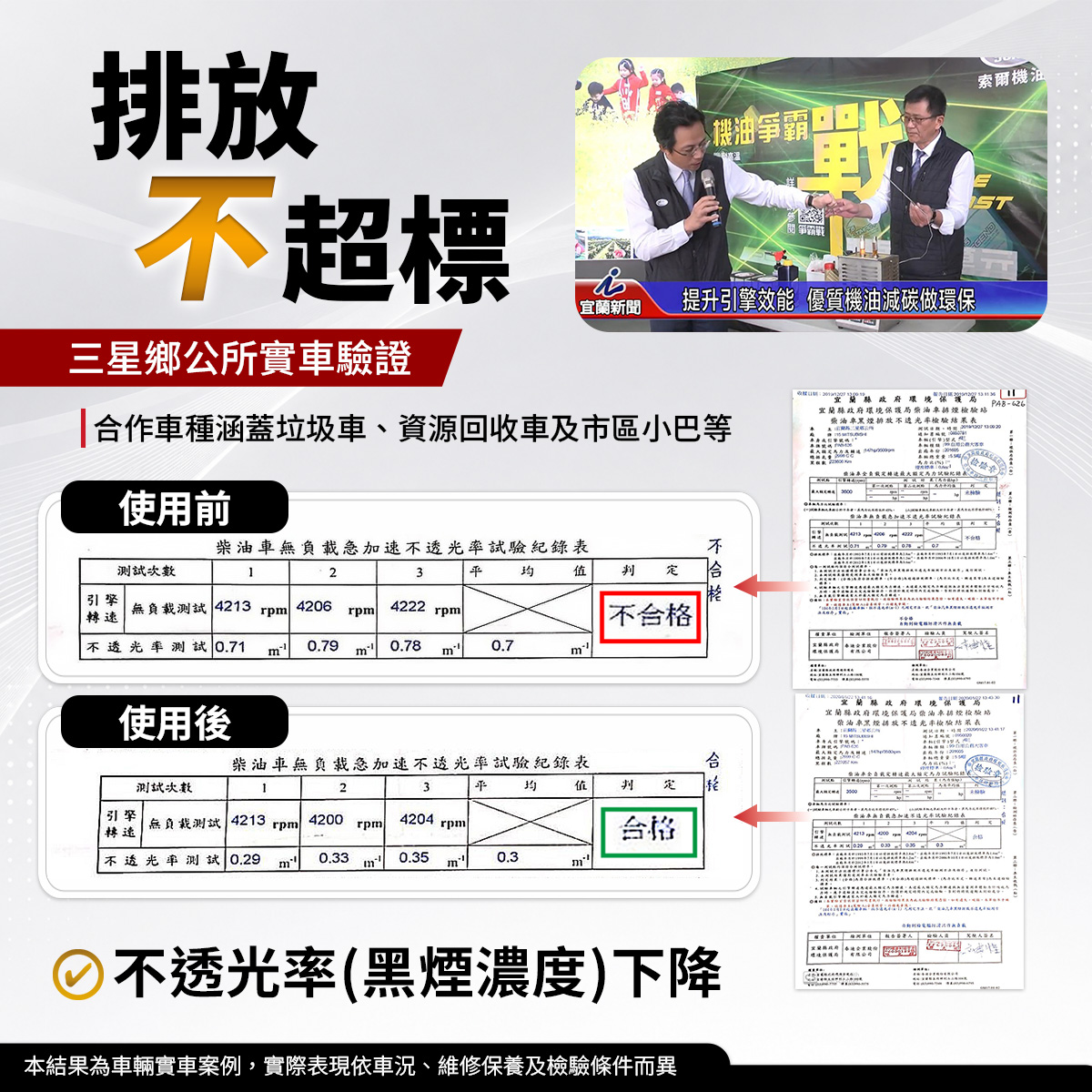 CLS 重車專用低灰份機油 15W40,018,CLS重車專用低灰份機油15W40,15W40,5噸以下,市區配送