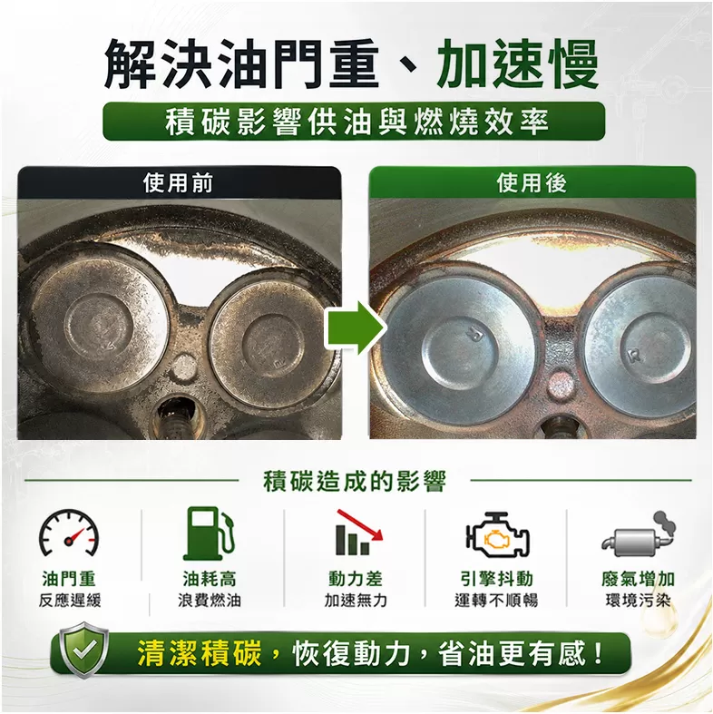 省油補缸超值組,三個紅綠燈找回動力,C60150003,省油補缸超值組,車況解決產品,車況解決產品