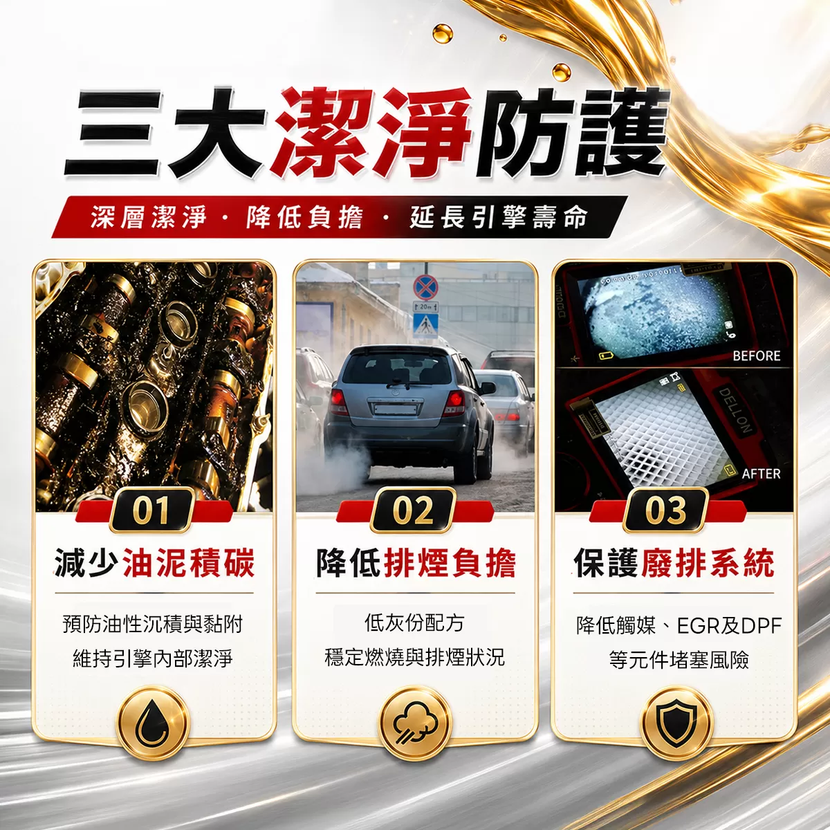 T55 重車專用耐高溫無積碳機油15W50,016,T55重車專用耐高溫無積碳機油15W50,15W50,5噸以上,6期