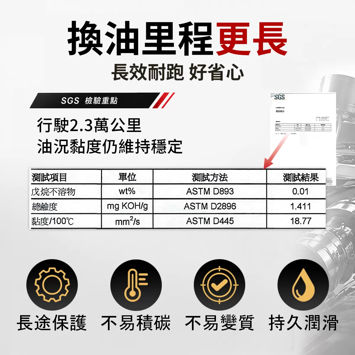 T55 重車專用耐高溫無積碳機油15W50,016,T55重車專用耐高溫無積碳機油15W50,15W50,5噸以上,6期