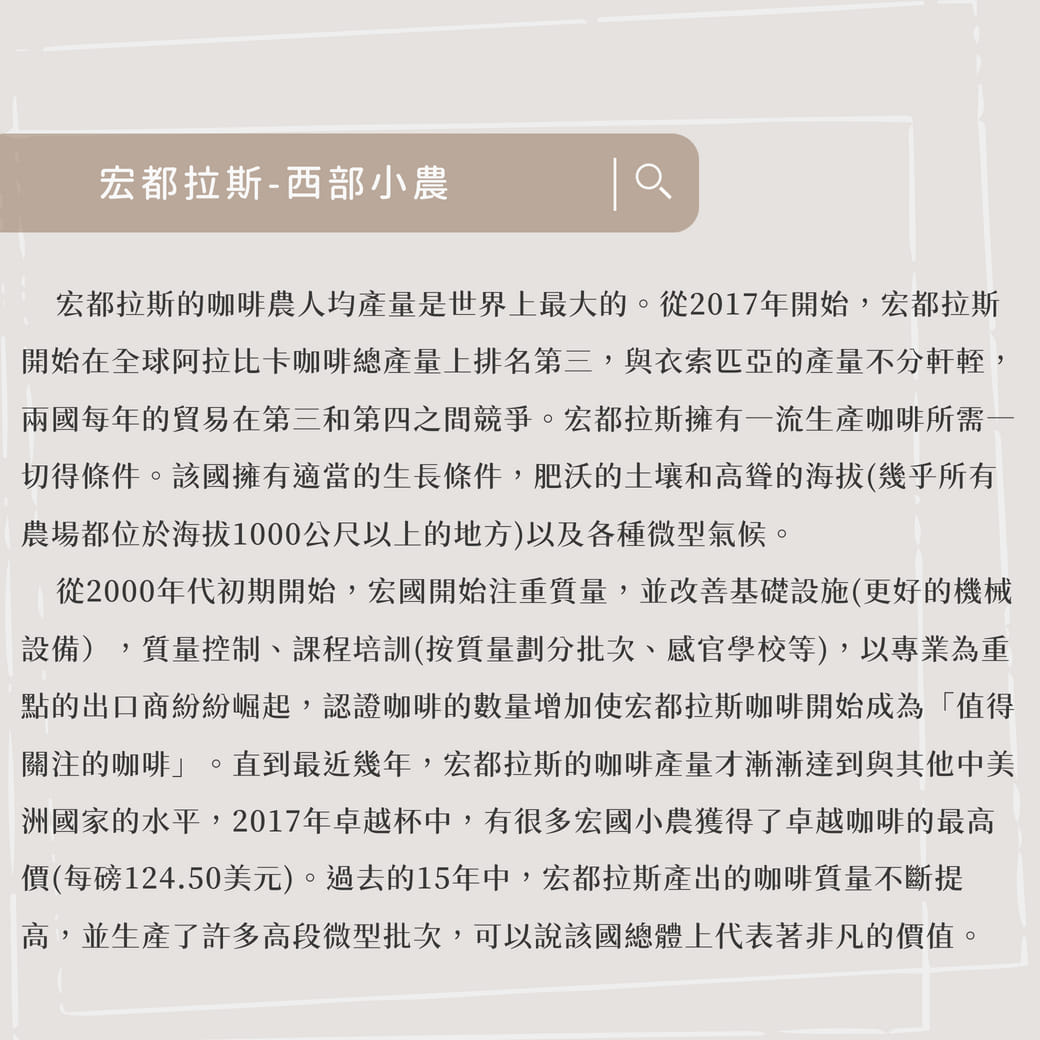 宏都拉斯-西部小農 150克