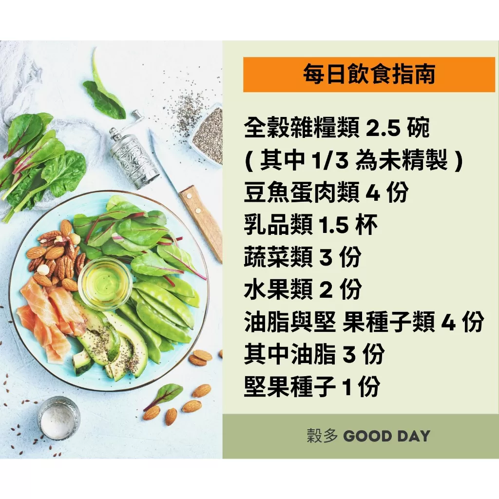 澳洲高纖黑麥片裸麥 減醣低GI高纖 膳食纖維 高蛋白 即沖即食方便 超纖代餐 飽足感 順暢 不卡卡 無糖無添加 黑麥片,U53640011,澳洲高纖黑麥片裸麥減醣低GI高纖膳食纖維高蛋白即沖即食方便超纖代餐飽足感順暢不卡卡無糖無添加黑麥片,沖泡類,穀物沖泡,U5364001101