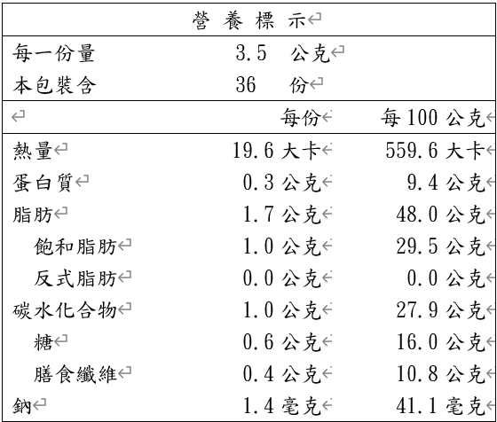 激纖巧克力 (36入/盒)