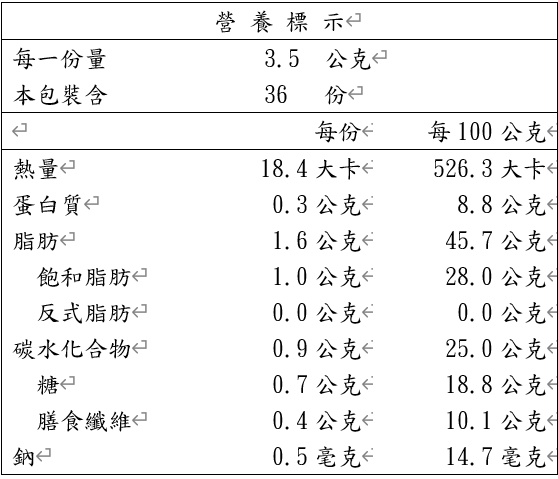 激美巧克力 (36入/盒)