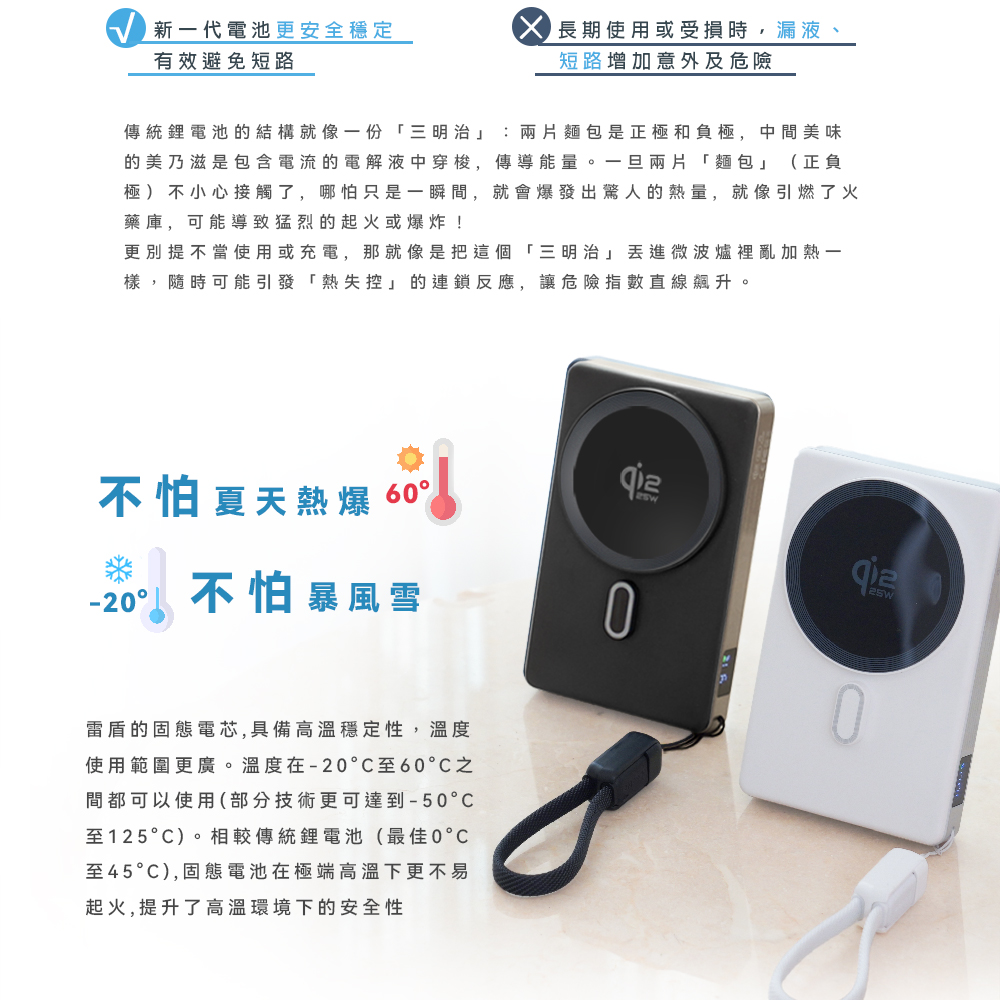 人因雷盾(ThunderShield) 固態安全 × 極速快充 行動電源--無線25W有線PD45W,ergo_WPT100,人因雷盾(ThunderShield)固態安全×極速快充行動電源--無線25W有線PD45W,所有商品,3C智慧生活,ergo_WPT100_blue