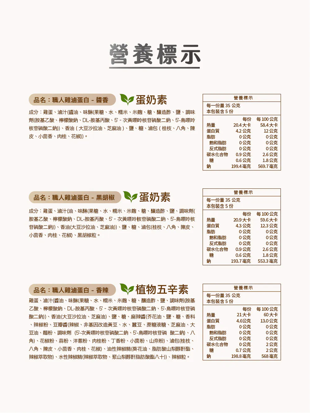 職人雞 滷蛋白君 - 醬香,E016392017,職人雞滷蛋白君-醬香,所有商品,食品｜飲品,即開即食