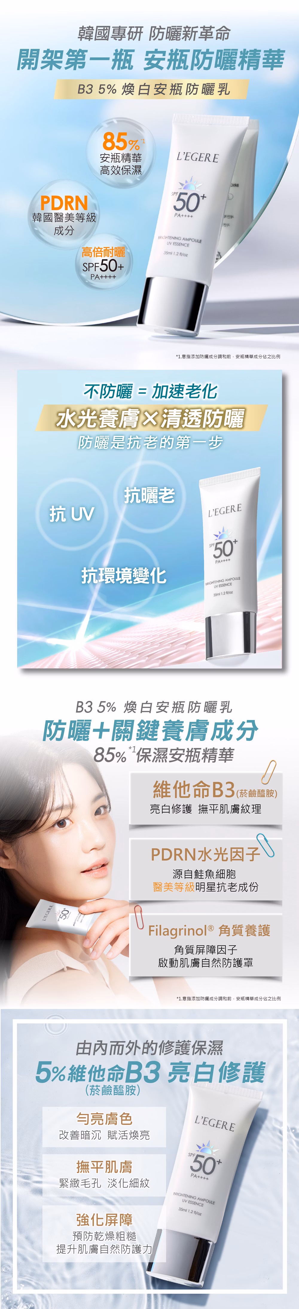 【蘭吉兒】B3 5%煥白安瓶防曬乳SPF50+PA++++ (35ml/支),D00354597272,【蘭吉兒】B35%煥白安瓶防曬乳SPF50+PA++++(35ml/支),所有商品,保養｜彩妝,肌膚管理室