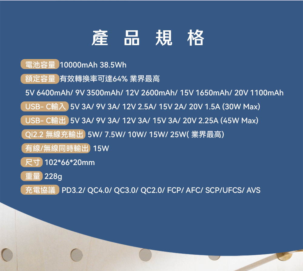 人因雷盾(ThunderShield) 固態安全 × 極速快充 行動電源--無線25W有線PD45W,ergo_WPT100,人因雷盾(ThunderShield)固態安全×極速快充行動電源--無線25W有線PD45W,所有商品,3C智慧生活,ergo_WPT100_blue