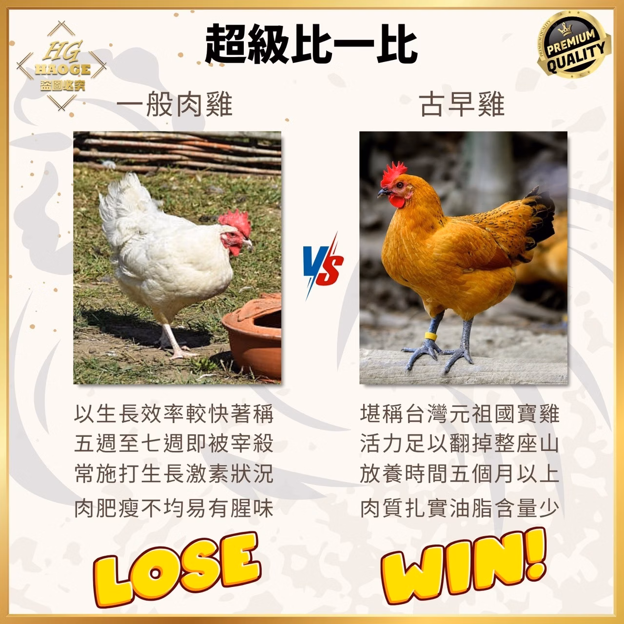 【黎明畜產】 放山古早雞切塊(600g),E014CH_600g,【黎明畜產】放山古早雞切塊(600g),所有商品,食品｜飲品,輕煮即享