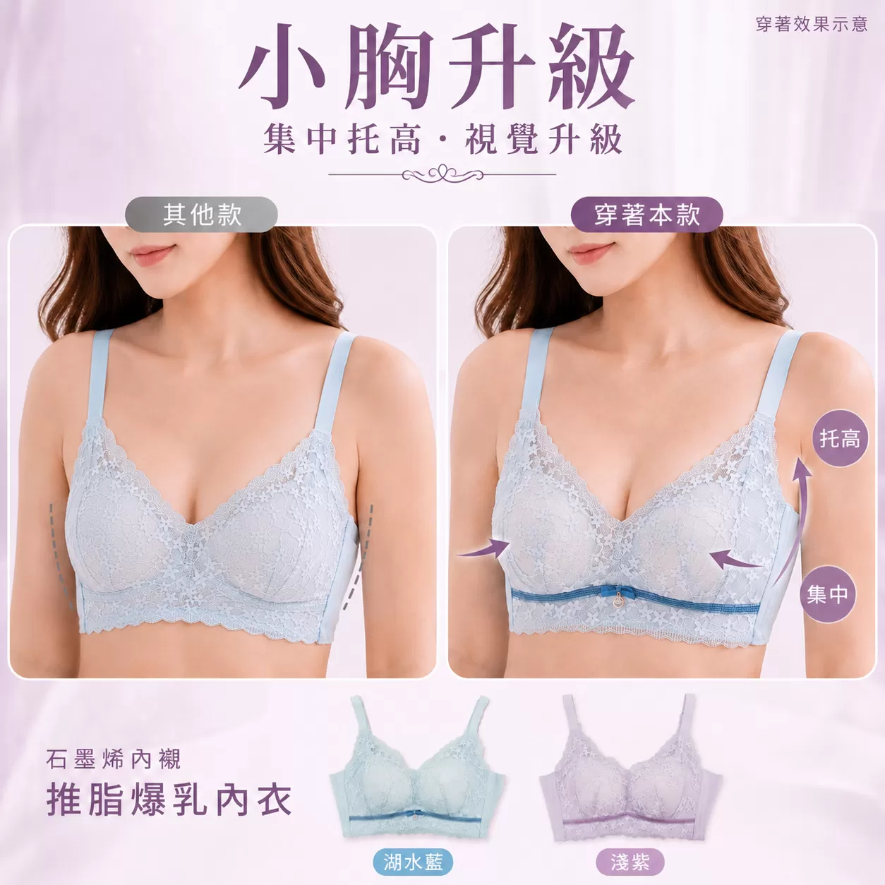 3711小胸升級石墨烯推脂爆乳內衣,HSA006-3711,3711小胸升級石墨烯推脂爆乳內衣,所有商品,服飾｜內著,女生內著