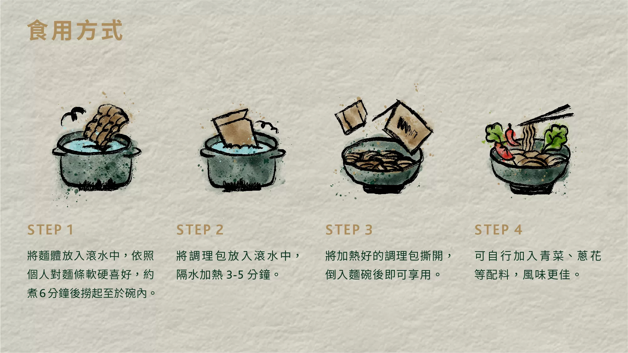 【藍海饌】經典煮意系列常溫料理包,E003_BF,【藍海饌】經典煮意系列常溫料理包,所有商品,食品｜飲品,輕煮即享