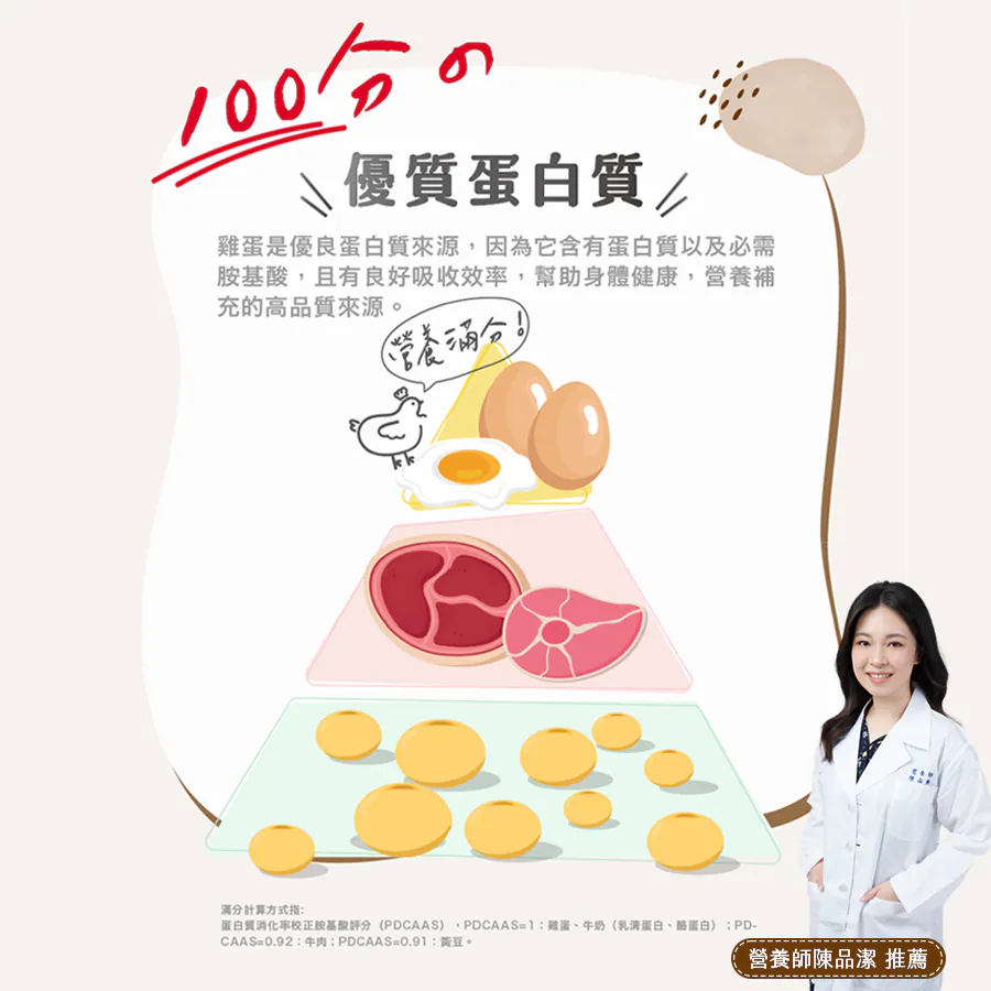職人雞 滷蛋白君 - 醬香,E016392017,職人雞滷蛋白君-醬香,所有商品,食品｜飲品,即開即食