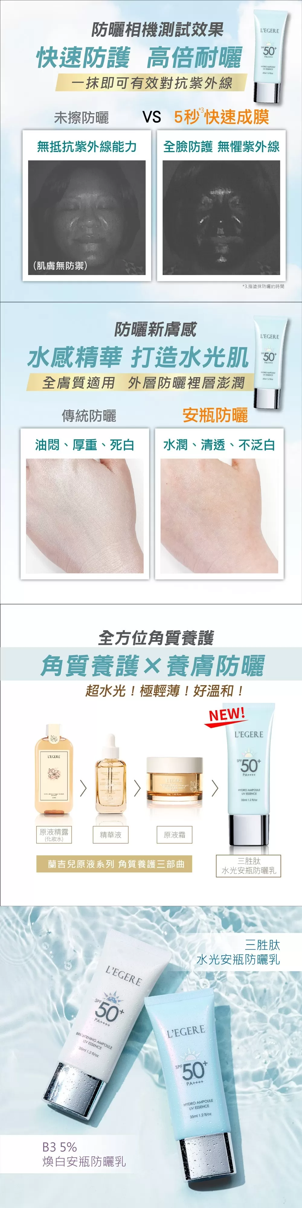 【蘭吉兒】三胜肽水光安瓶防曬乳SPF50+ PA++++ (35ml/支),D00354597416,【蘭吉兒】三胜肽水光安瓶防曬乳SPF50+PA++++(35ml/支),所有商品,保養｜彩妝,肌膚管理室